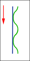      ( 1)