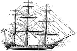 ������� ������ 