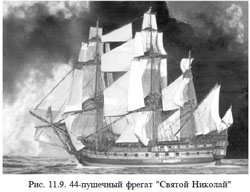 Русский фрегат