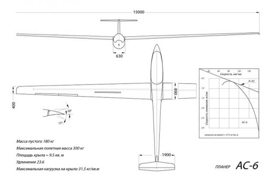 ������ AC-6