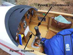 Органы управления планером