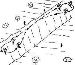 ���������� �� ��������� ��� �������� ������ ������