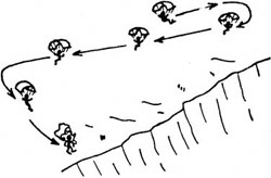 ���������� �� ��������� ��� �������� ������ ������