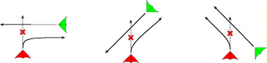 ������� ����������� � ������� ��� ������������