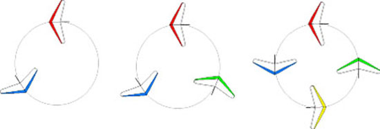 ������� ����������� � ������� ��� ������������