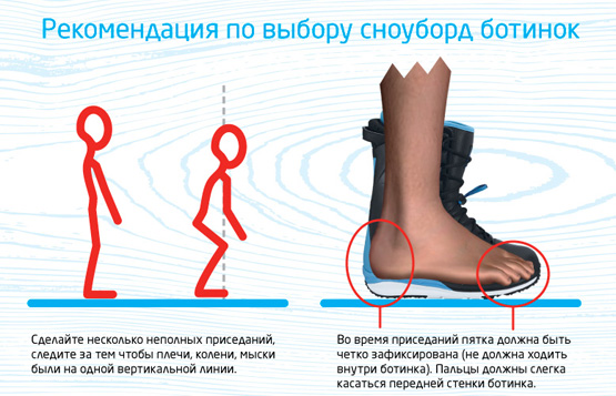 От боли к наслаждению - выбираем ботинки